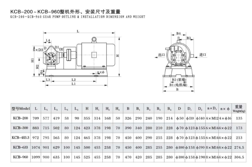 cấu tạo KCB200 số 2